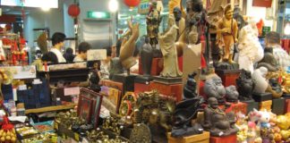 Best Gift Shops in Udaipur